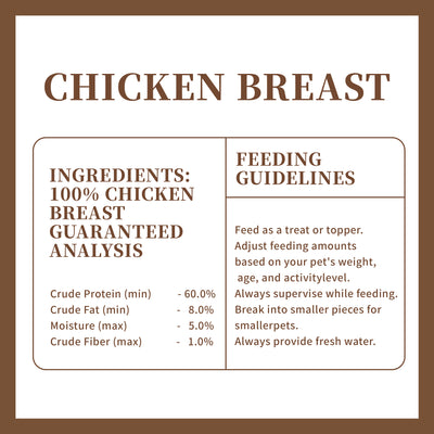 Freeze Dried Chicken Breast Dog & Cat Treats 3.5oz High Protein Peach Pet