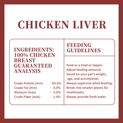 Freeze Dried Chicken Liver Dog & Cat Treats 3.5oz High Protein Peach Pet