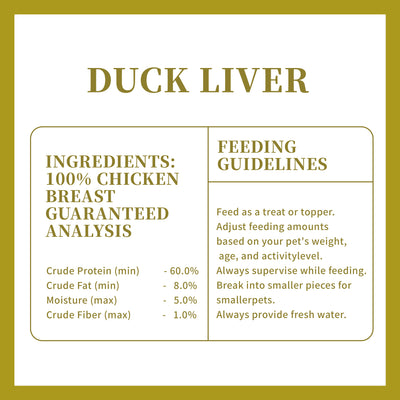 Freeze Dried Duck Liver Dog & Cat Treats 3.5oz High Protein Peach Pet