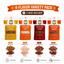 Peach Pet Freeze-Dried Cat Crunchy Treats Variety Pack -4-Pack, 3.5oz, High Protein Snacks with Real Meat Lean Cuts Variety Mix